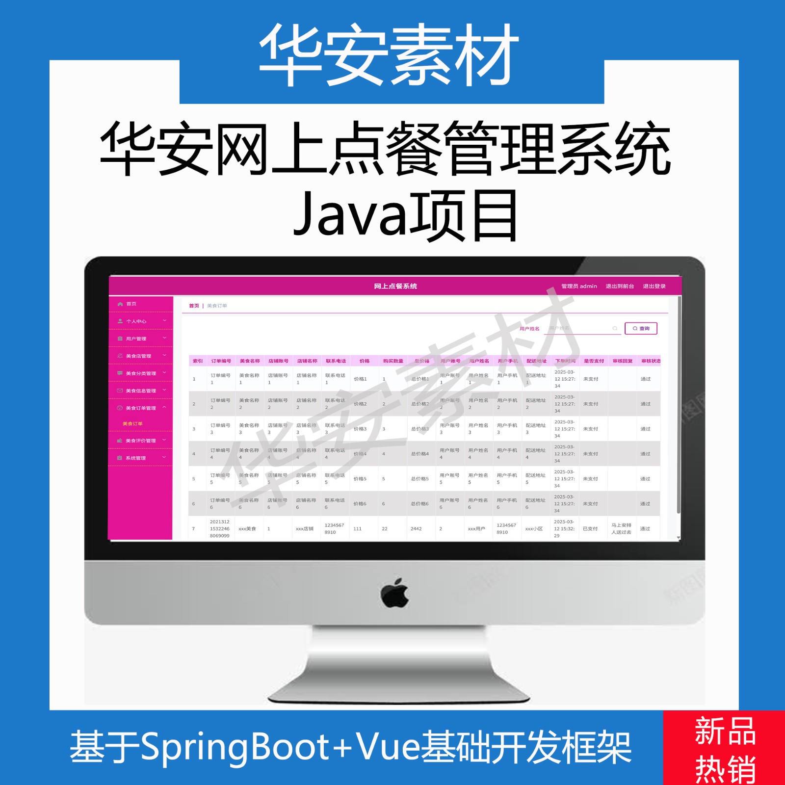 在线点餐管理系统SpringBoot+Vue前后端分离设计源码万字文档PPT